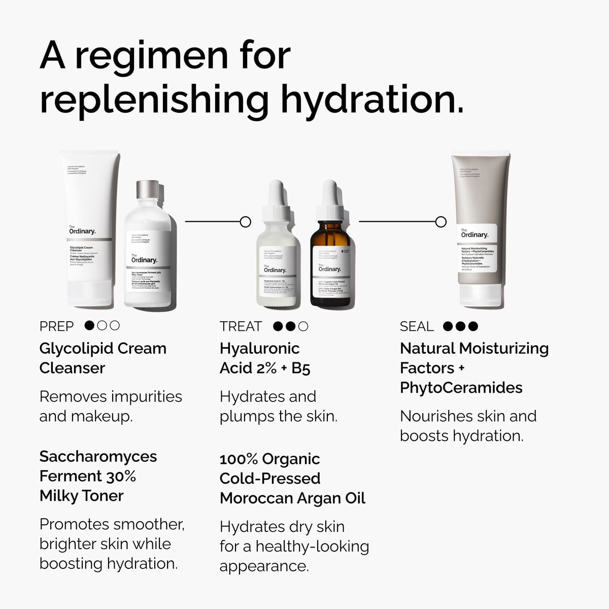 100-organic-cold-pressed-moroccan-argan-oil-y7 FY25-D41247-ORD-Web-PDP-100-Argan-Oil-1x1-EN-5.jpg