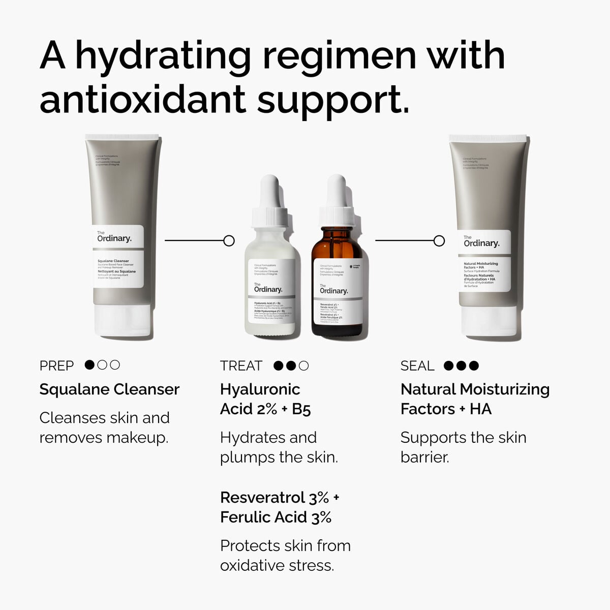 resveratrol-3-ferulic-acid-3-i5 FY25-D41247-ORD-Web-PDP-Res-3pct-Frlc-1x1-EN-5.jpg