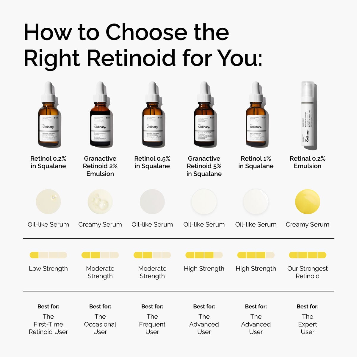 retinol-0-2-in-squalane-w2 FY25-D41247-ORD-Web-PDP-Rtnl-02pct-Sql-1x1-EN-5.jpg