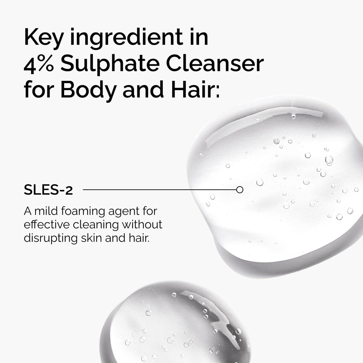 sulphate-4-cleanser-for-body-and-hair-t9 FY25-D41247-ORD-Web-PDP-Sul-Clnsr-1x1-EN-2a.jpg