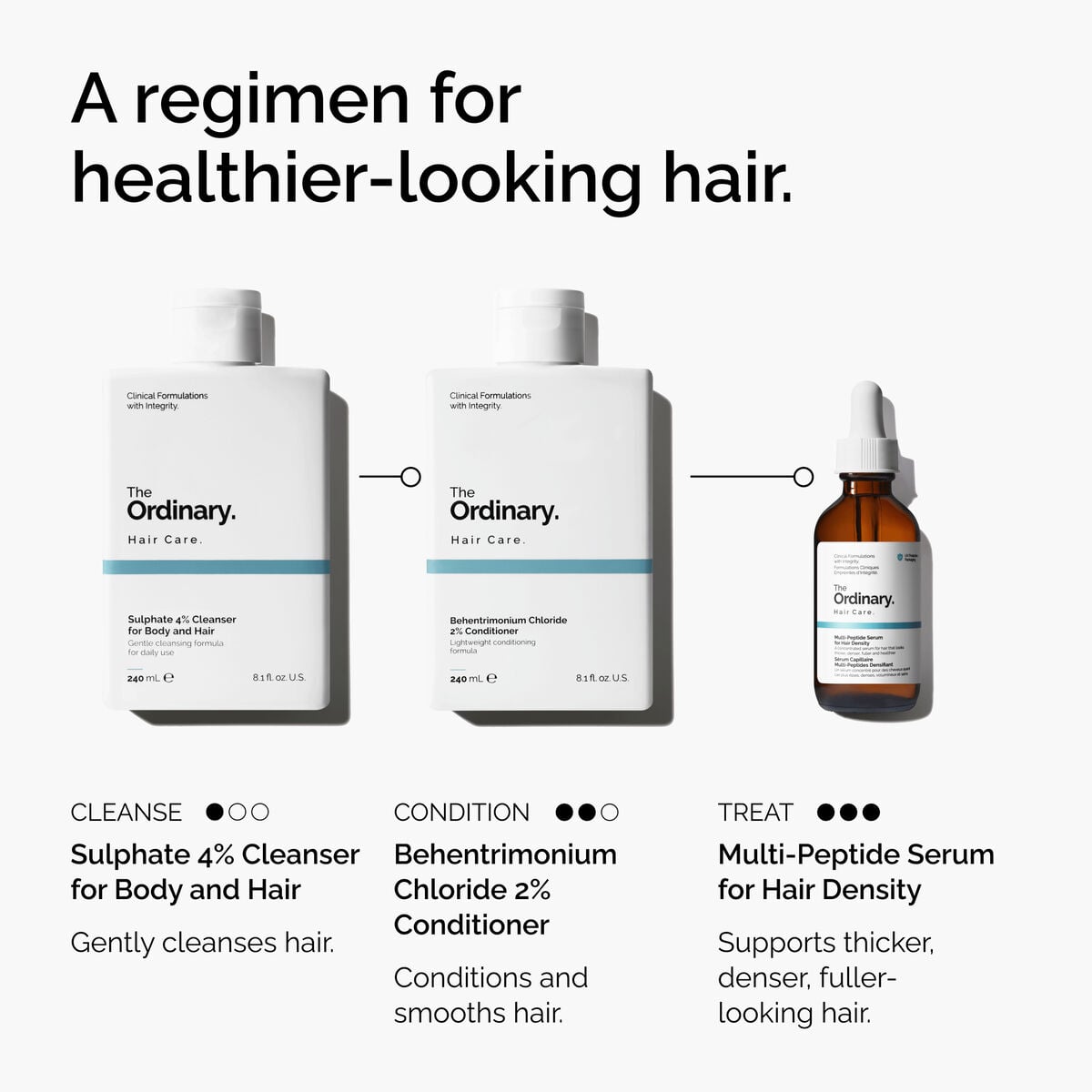 sulphate-4-cleanser-for-body-and-hair-t9 FY25-D41247-ORD-Web-PDP-Sul-Clnsr-1x1-EN-5.jpg