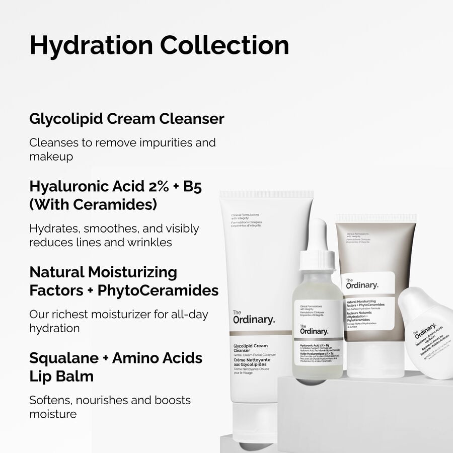 the-hydration-collection-o8 ORD-Hydration-Benefits-Graphic.jpg