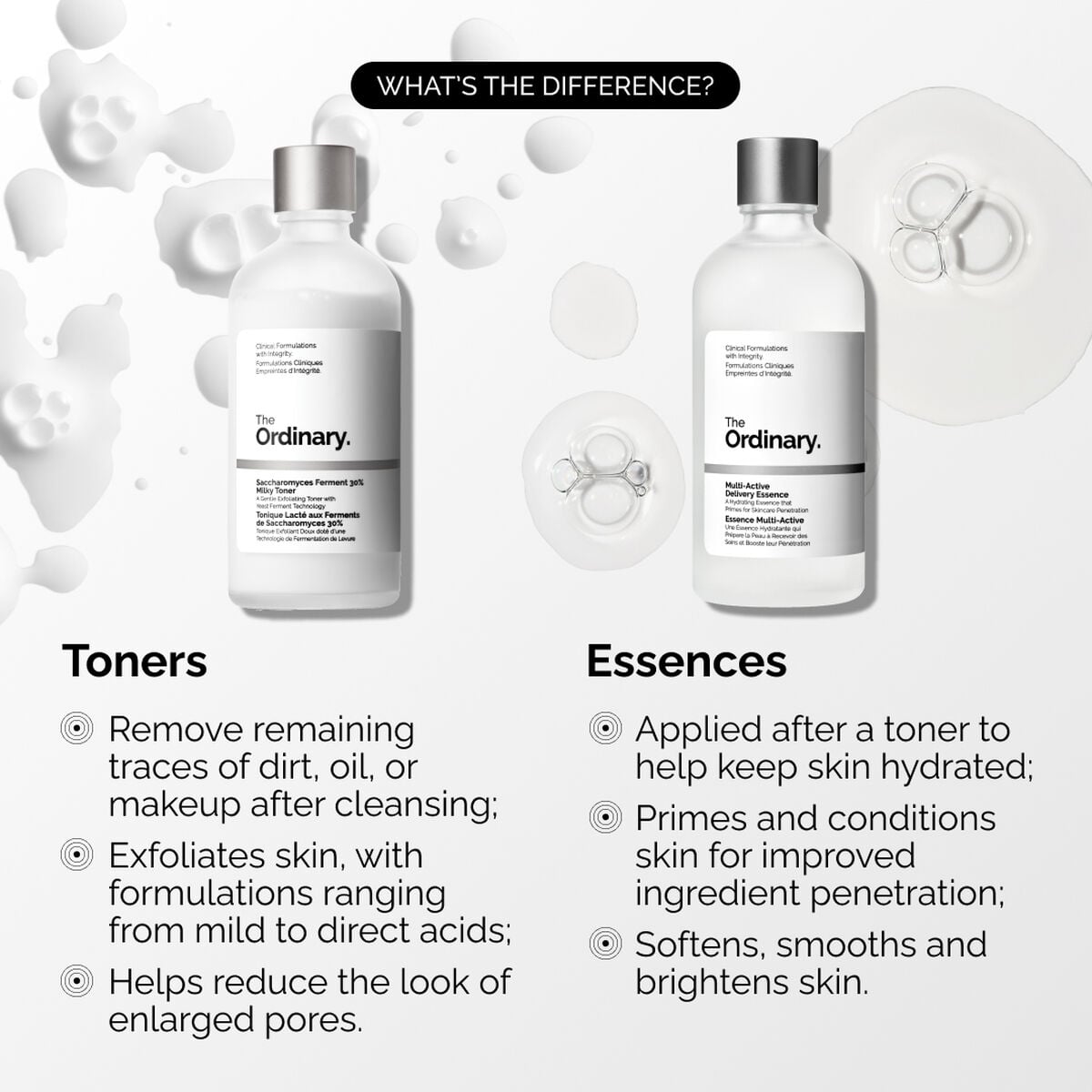 multi-active-delivery-essence-c8 ORD-MADE-Essence-vs-Toner-Infographic.jpg
