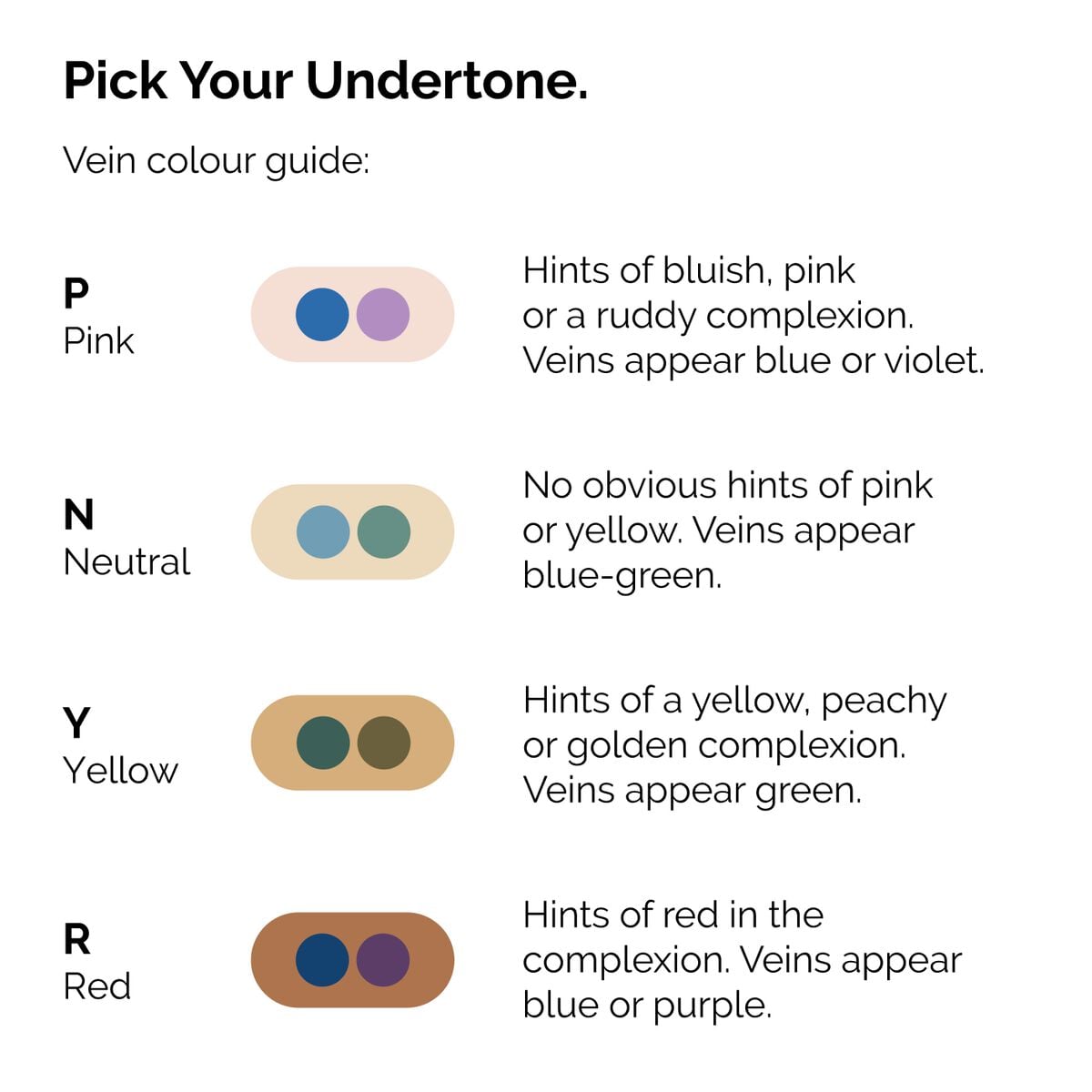 serum-foundation-b2 ORD-Web-PDP-Pick-Your-Serum-Foundation-Graphic_Frame-02.jpg