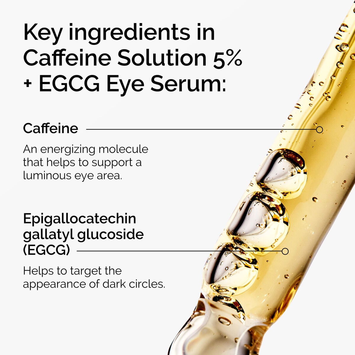 caffeine-solution-5-egcg-eye-serum-y2 ord-caffeine-5pct-egcg-eye-serum-key-ingredients-updated-graphic.jpg