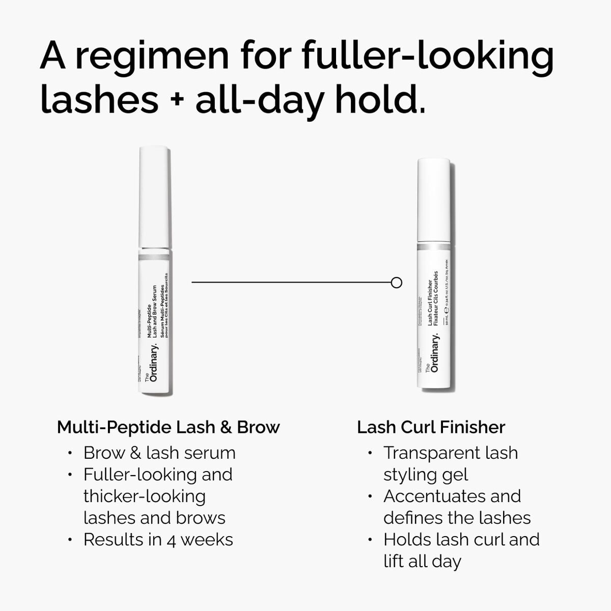 lash-curl-finisher-k7 ord-lash-curl-finisher-regimen-graphic.jpg