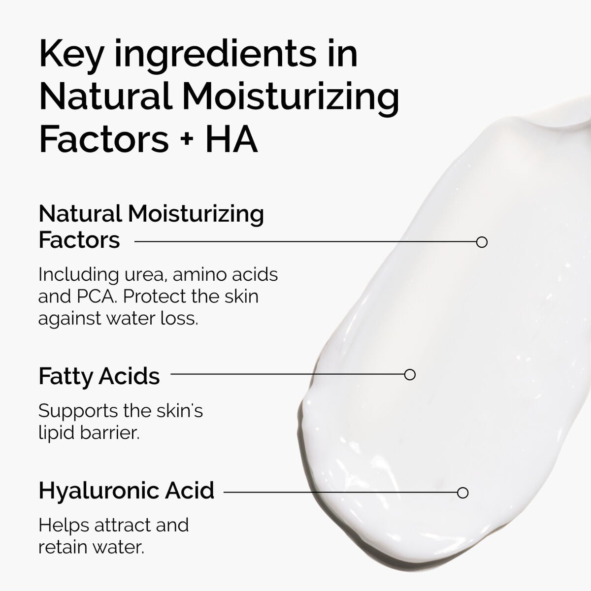 natural-moisturizing-factors-ha-y7 ord-natural-moisturizing-factors-ha-ingredients-graphic.jpg