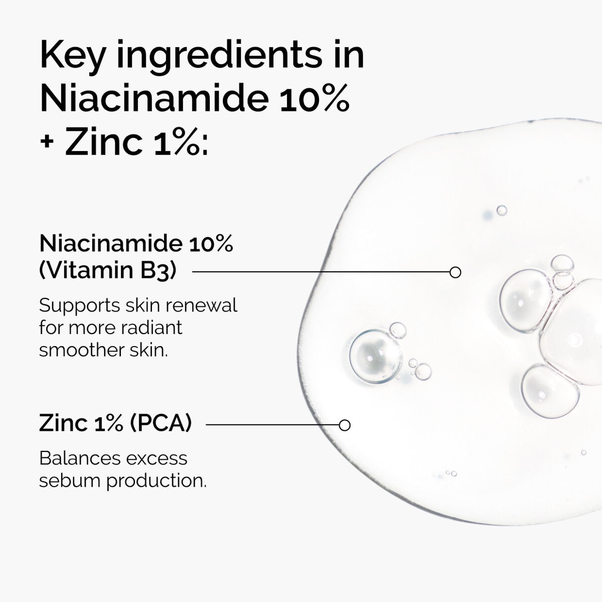 niacinamide-10-zinc-1-e7 ord-niacinamide-zinc-blemish-ingredients-graphic.jpg