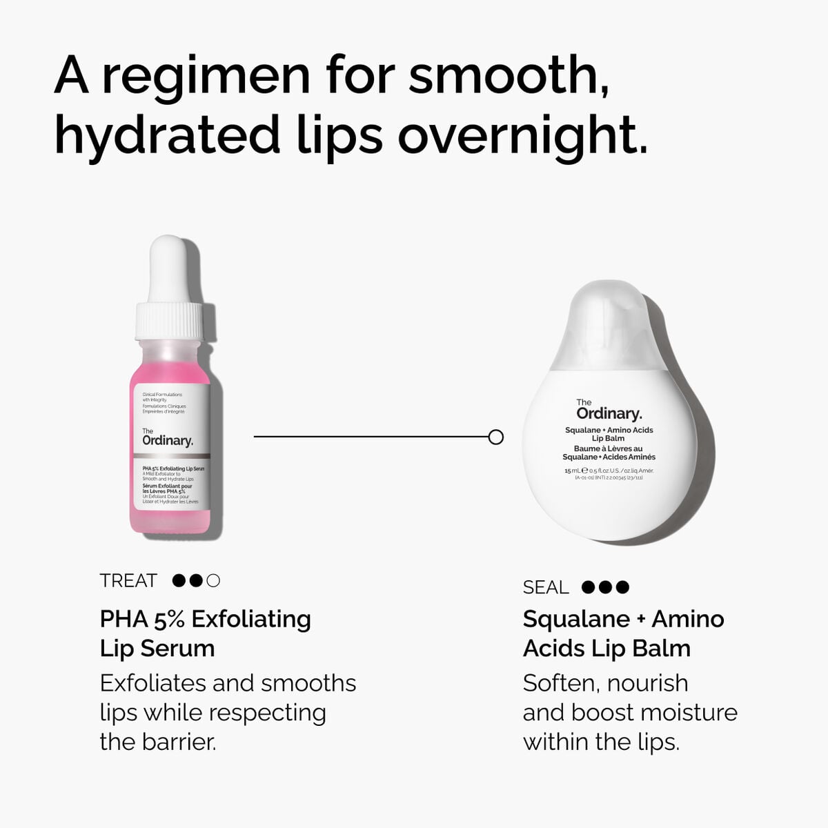 pha-5-exfoliating-lip-serum-j2 ord-pha-5pct-lip-exfoliating-serum-regimen-graphic.jpg