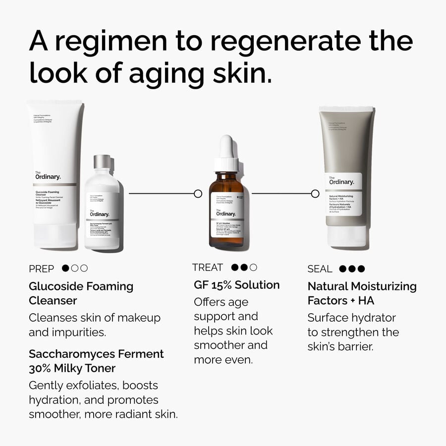 the-refine-and-regenerate-collection-l8 ord-refine-regenerate-collection-regimen-graphic.jpg